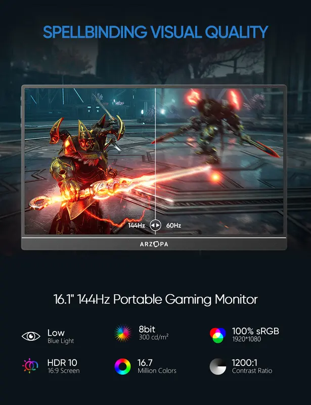 Arzopa Z1FC 144Hz Màn hình chơi game Cầm Tay ,16.1 inch, Tương thích với iPad, PC, Mac, Điện thoại, Xbox, PS4, Mỹ-C HDMI 2