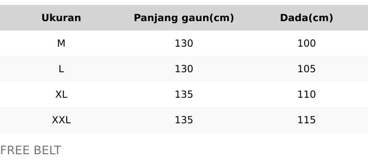 Gamis Lylia Dress Crinkle Airflow Muslim Syari Model Kancing Lengan Kerut Busui Frienly Gamis Lylia Dress Crinkle Airflow Muslim Syari Model Kancing Lengan Kerut Busui Frienly