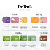 Gambar Dr Teal's Body Scrub/Eksfoliasi Kulit Pure Epsom Salt - Pink Himalayan Salt & Citrus Essential Oil 454 GR dari Dr Teal's Indonesia Kota Depok 4 Tokopedia
