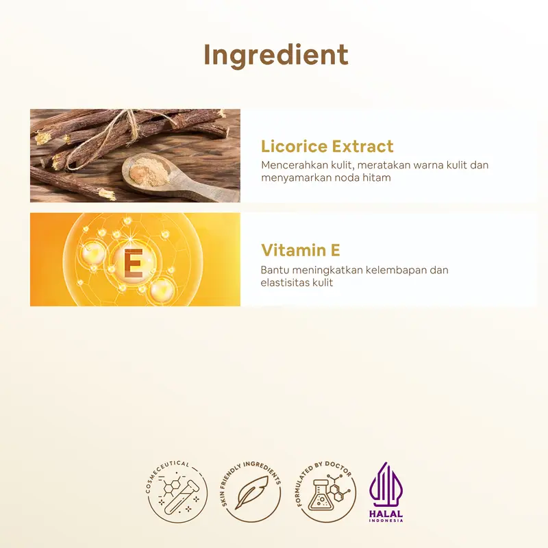 Ella Skincare Whitening Body Lotion MELON With Licorice Extract - Mencerahkan Tubuh & Terlindung Dari Paparan Sinar UV 1