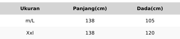 Gamis Abaya Set French Khimar Muslim Terbaru Crinkle Airflow Baju Muslim Wanita Modern