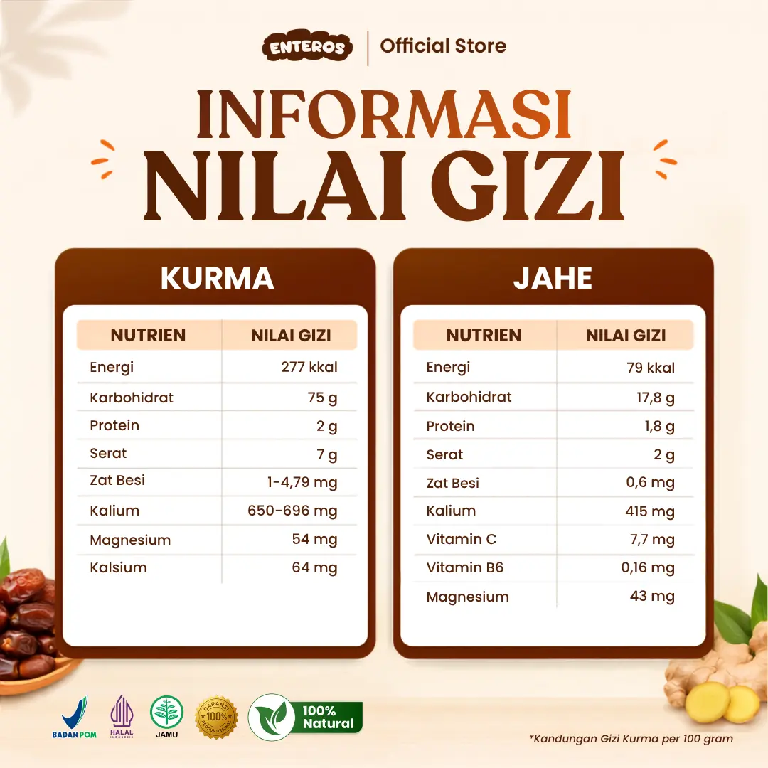 Enteros - Suplemen Nafsu Makan Anak 130ml | Halal & BPOM