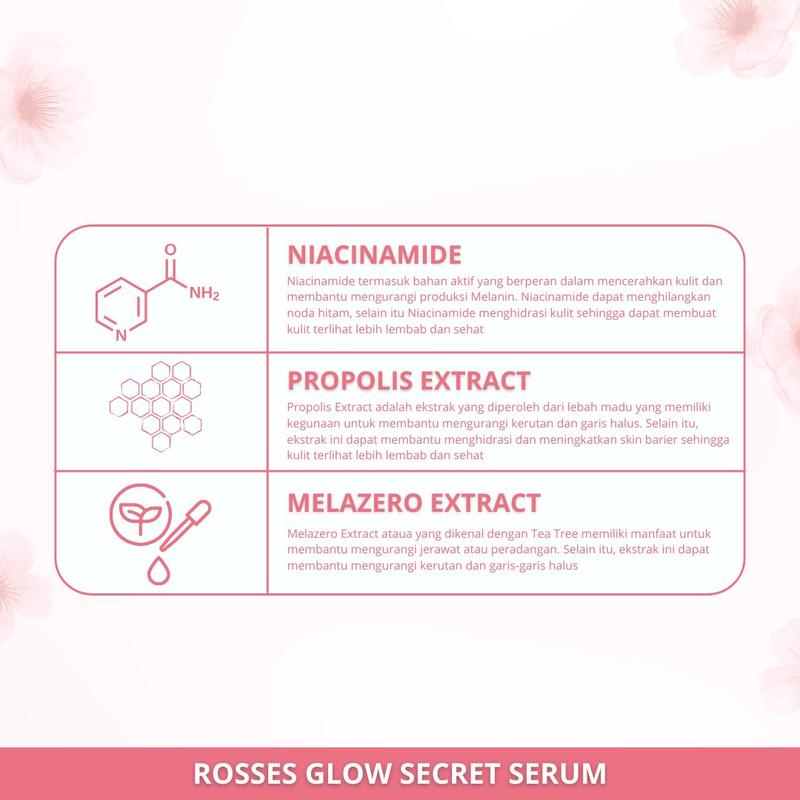 Product Introduction of [He-Ji] BUNDLING Glowing Set - Natural Beauty Care 2