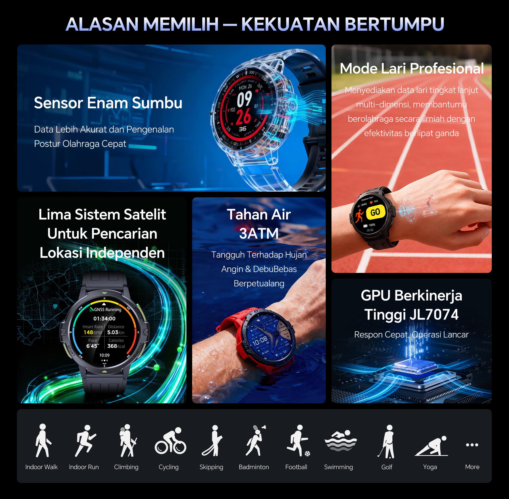 【Peluncuran Produk Baru】Citijungle GPS Smartwatch APEX1, 1.46‘’ Layar IPS Resolusi Tinggi, Dilengkapi GPS dan Giroskop Enam Sumbu, Tahan Air hingga 20 Meter (2ATM), Fitur Cerdas, Daya Tahan Baterai Super Lama, Koneksi Bluetooth.