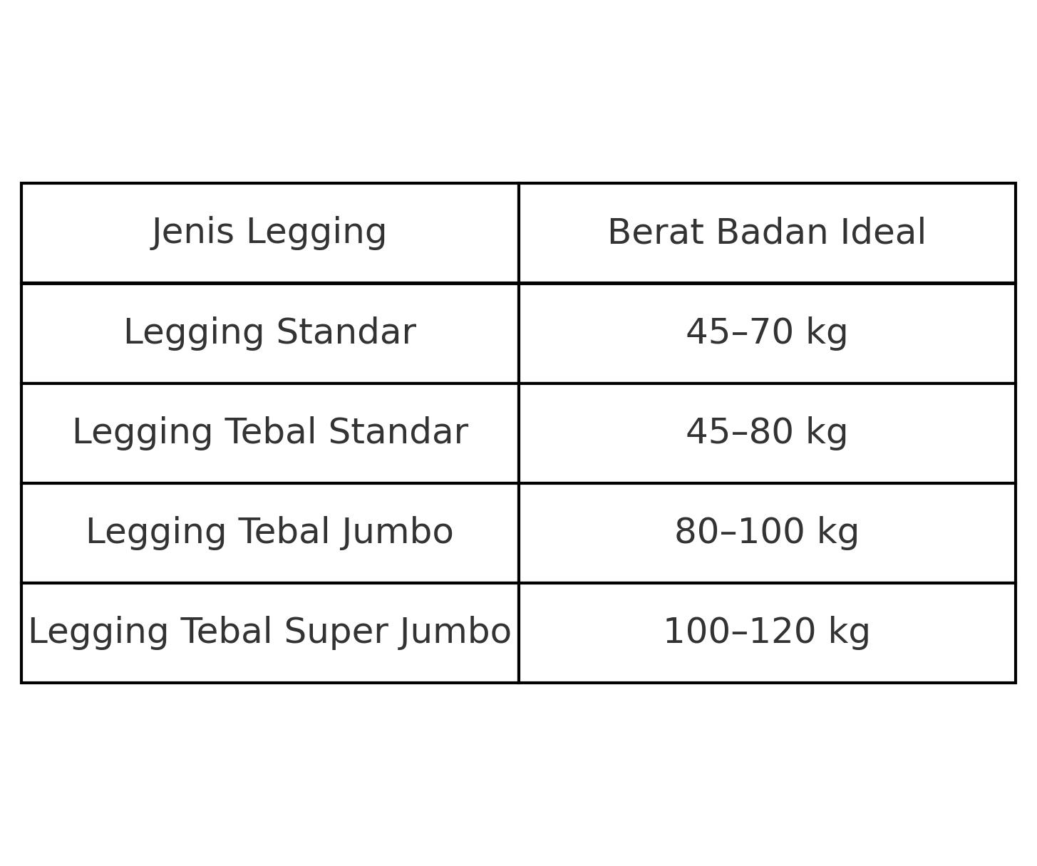 legging tebal wanita leging Sport wanita santai olahraga wanita bahan tebal gak mudah robek Outdoor Cepat Kering Anti Air Nyaman Wanita Celana Panjang Wanita Hitam Hitam legging tebal wanita leging Sport wanita santai olahraga wanita bahan tebal gak mudah robek Outdoor Cepat Kering Anti Air Nyaman Wanita Celana Panjang Wanita Hitam Hitam