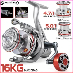 Sougayilang Joran pancing Reel Pancing Seri 1500-5000 Reel Pancing max 16KG Gulungan Pancing Screw-in Handle