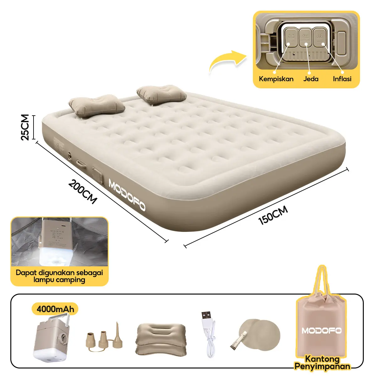 2-4 orang (satu lapisan)