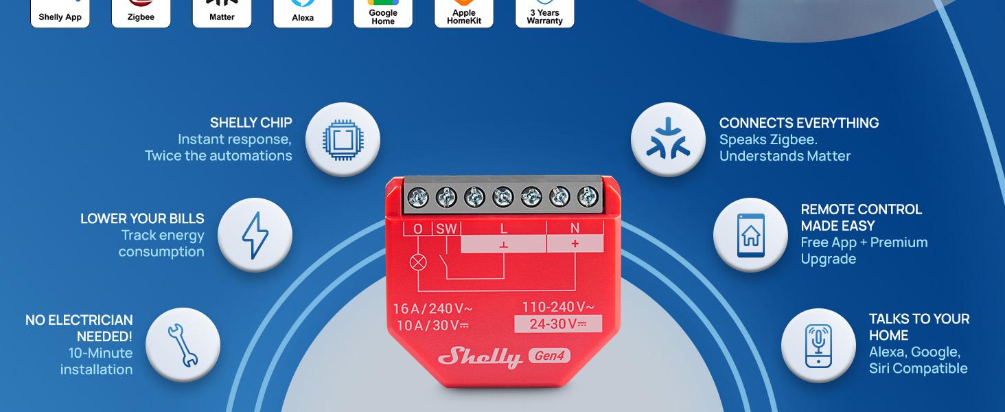 Shelly 1PM Mini Gen4 Wi-Fi Zigbee Matter Smart Relay Switch with Power Metering 1-Channel 8A Home Automation Alexa SmartThings Google Home Apple HomeKit Compatible