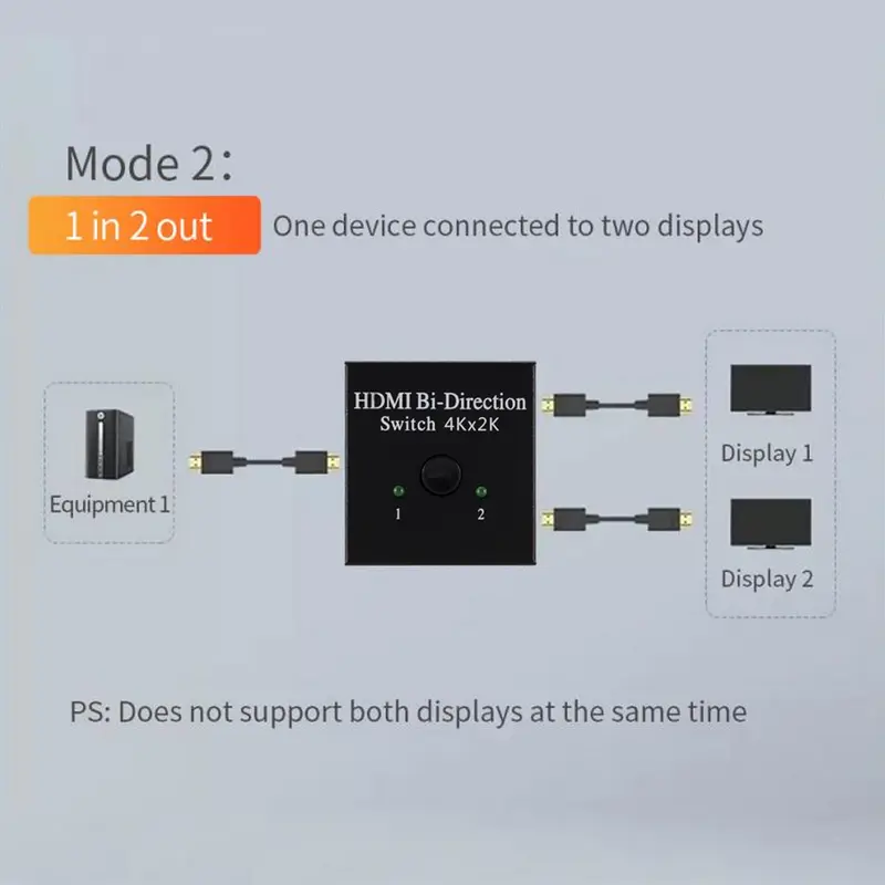 Bộ chia HDMI, Công tắc 4K, Bộ chuyển mạch KVM hai chiều, Tương thích HDMI 1x2 / 2x1, Bộ chuyển mạch 2 trong 1 ra, Thích hợp cho PS4 / 3 và Bộ chuyển mạch hộp TV, Bộ chuyển đổi 3