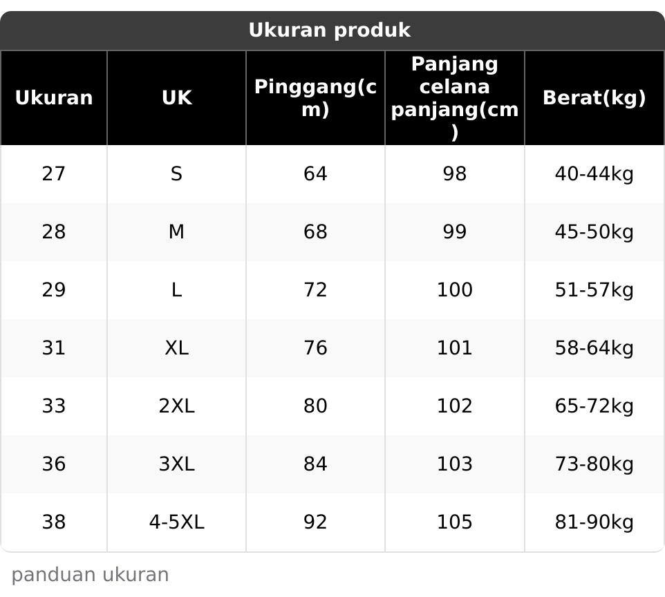 Celana panjang pria Korean style baggy pants causal fashion longgar pants dewasa cowok gombrong straight pants