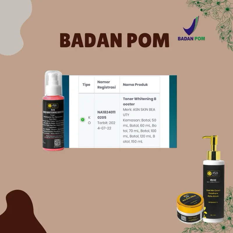 Bundling Bodycare Rvie Whitening Pencerah 3