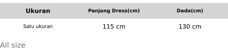 PAKET HEMAT 3 PCS DASTER JUMBO BUSUI BUMIL RAYON SANTUNG MOTIF CABUTAN DRESS IBU HAMIL WANITA LENGAN PENDEK kece