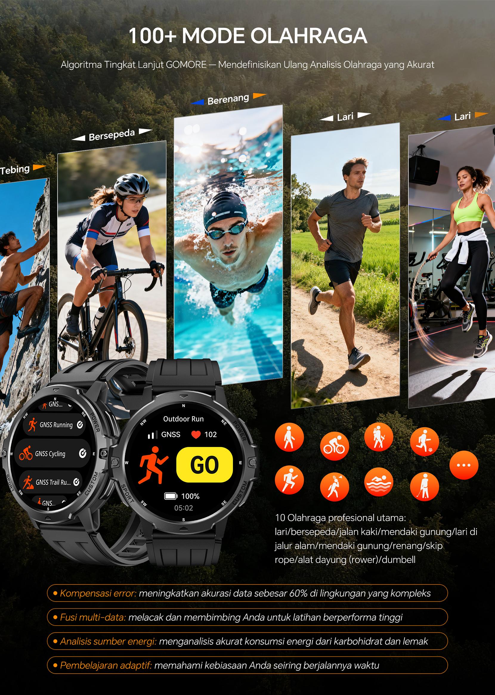 【Peluncuran Produk Baru】Citijungle GPS Smartwatch APEX1, 1.46‘’ Layar IPS Resolusi Tinggi, Dilengkapi GPS dan Giroskop Enam Sumbu, Tahan Air hingga 20 Meter (2ATM), Fitur Cerdas, Daya Tahan Baterai Super Lama, Koneksi Bluetooth.