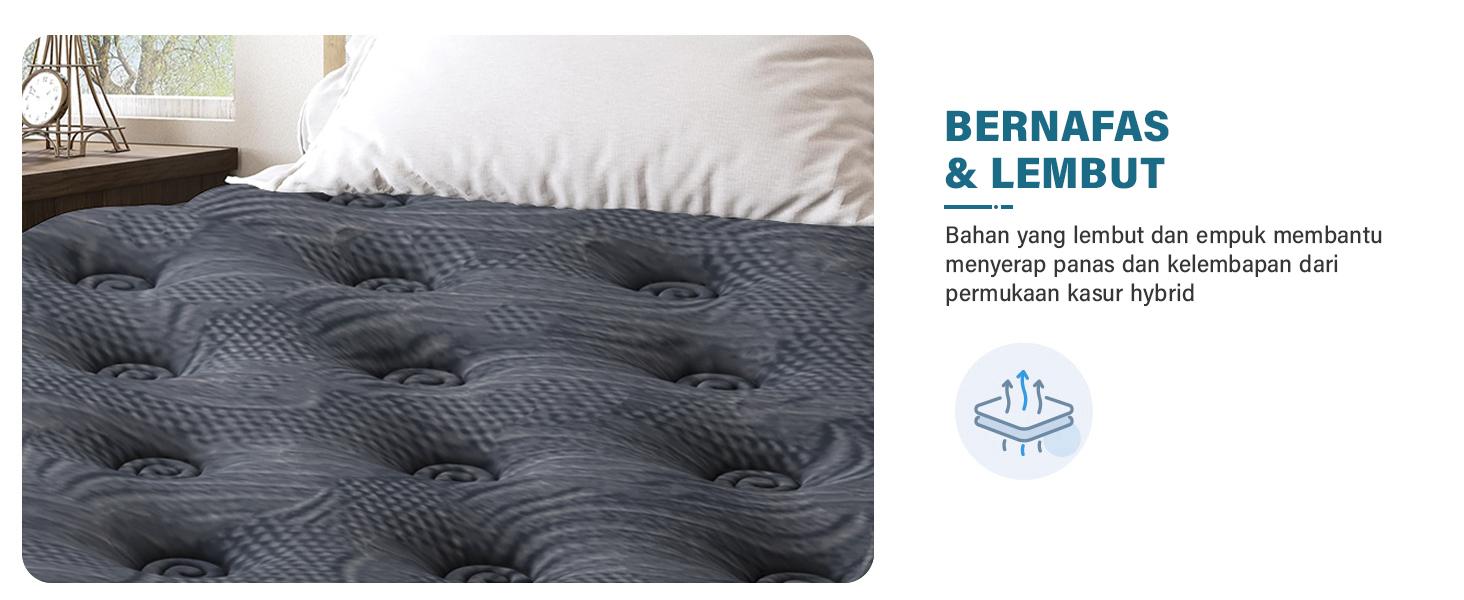 Kasur Pegas Busa Dingin Premium, Tebal 26/30 cm, Kasur Lantai Lembut, Anti Lembab, Termasuk Bantal Gratis Kasur Pegas Busa Dingin Premium, Tebal 26/30 cm, Kasur Lantai Lembut, Anti Lembab, Termasuk Bantal Gratis