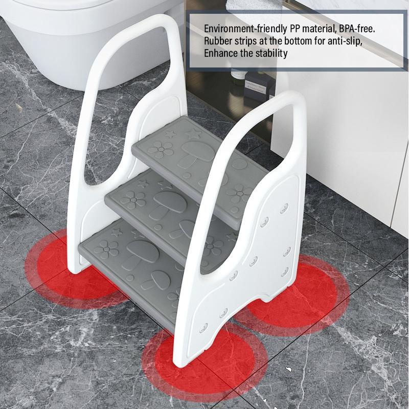 Child Safety Triple Step Stool 2