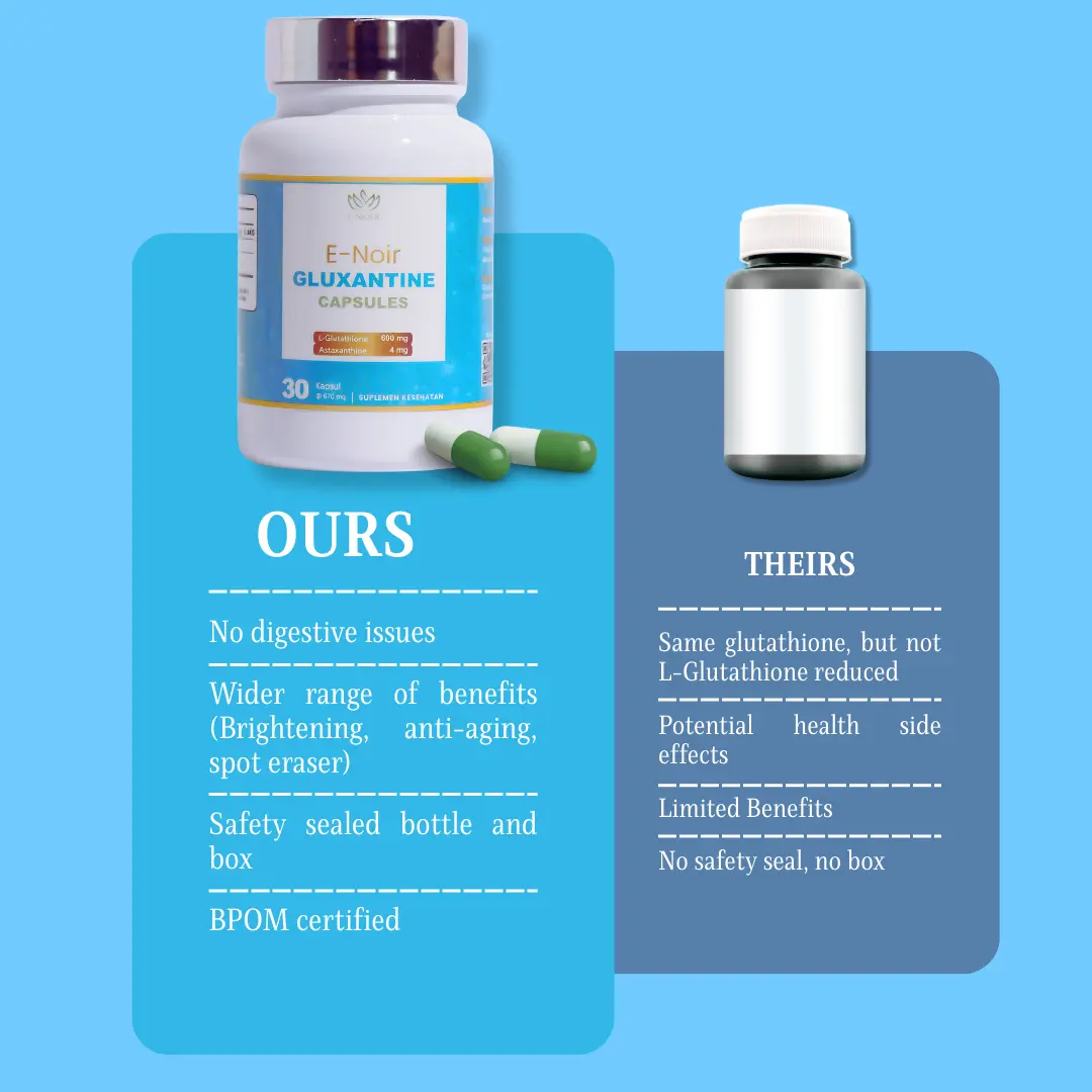 l glutathione what is it E-NOIR GLUXANTINE by dr. Naru | 30 Kapsul L-Glutathione Reduced 600mg  Astaxanthin 4mg - Shop