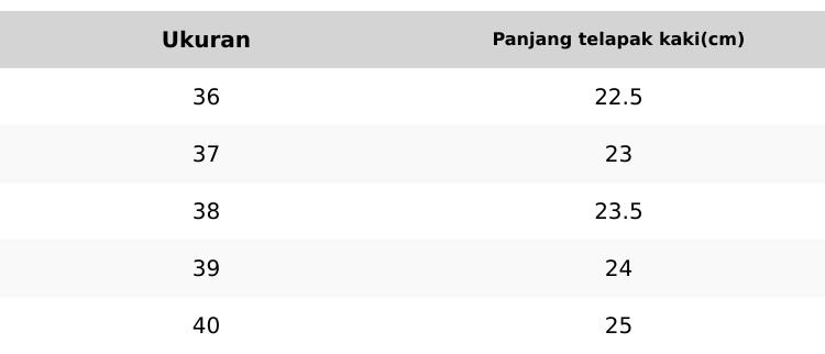 ZUNERA Velena Flat Sandal Wanita Slip On Elegan Feminim Sol Non-Slip Synthetic Leather Anti-Slip White Beige Black Coffee