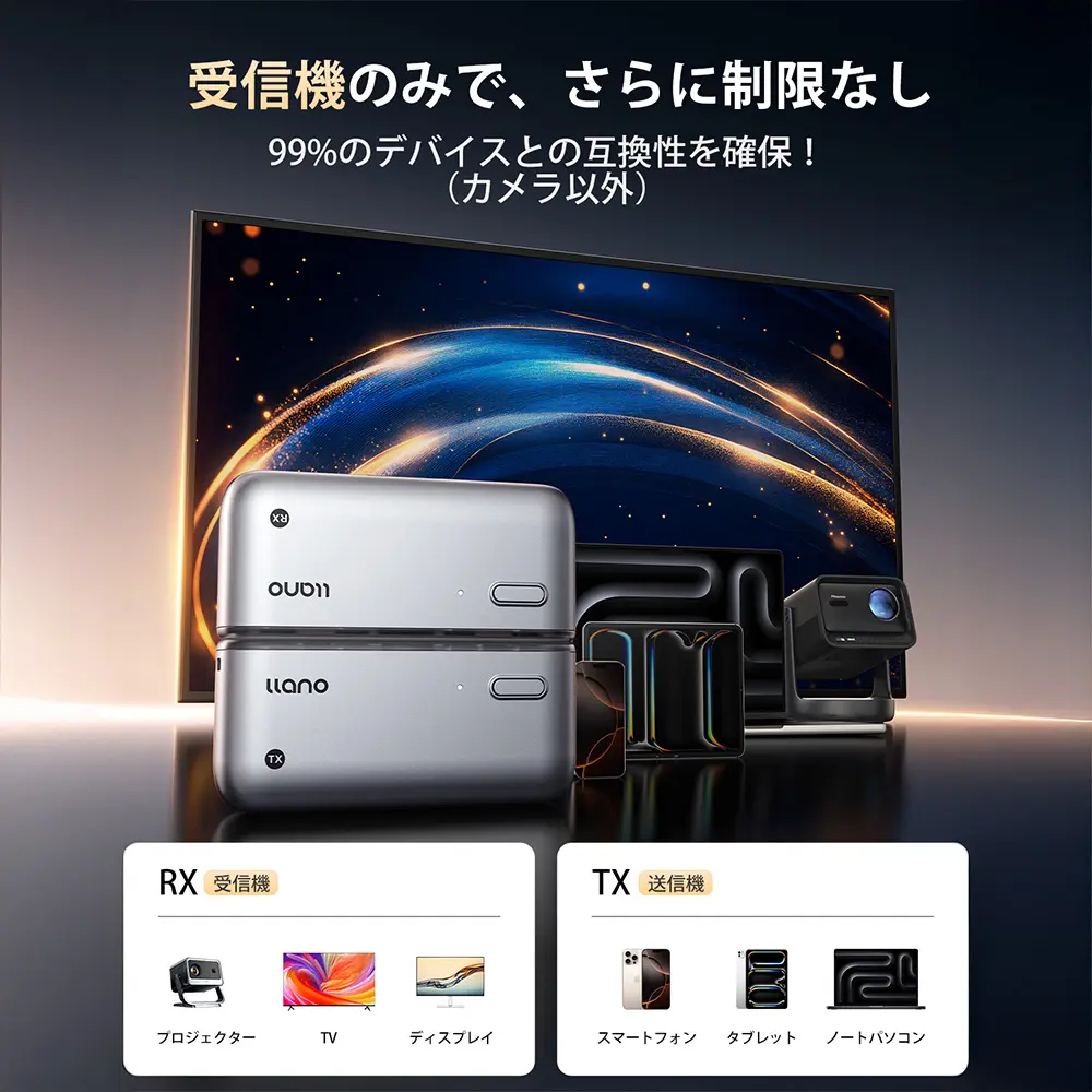 テレビで紹介されました！】llano公式ストア 日本技適認証取得 llano
