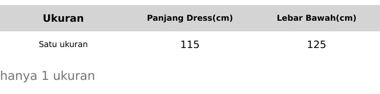 Product Introduction of ￼   Kerudung Jilbab Pashmina Kaos Rayon 0