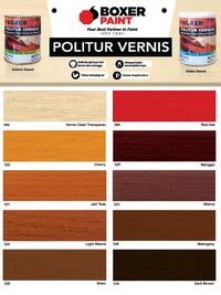 Gambar Pelindung Kayu BOXER Politur Vernish Solvent Based (1 lt) - 000 Clear dari Boxer Paint Official Store Kab. Sidoarjo 3 Tokopedia