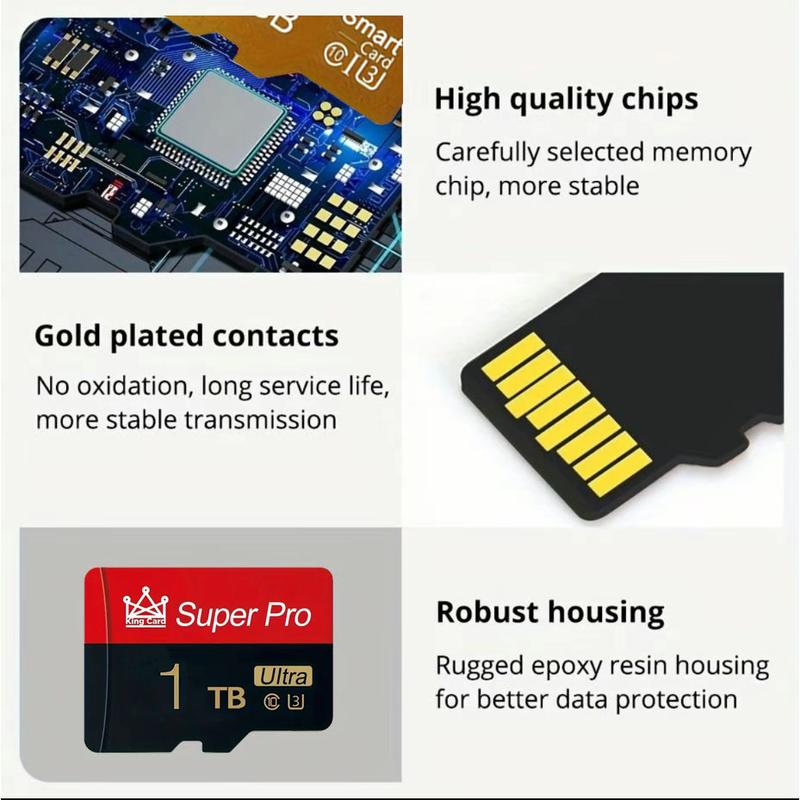 Product Introduction of High-speed flash TF memory card - expand storage space for tablets, cameras, mobile phones, laptops, computers, car audio, gaming consoles and other devices - safely store 2