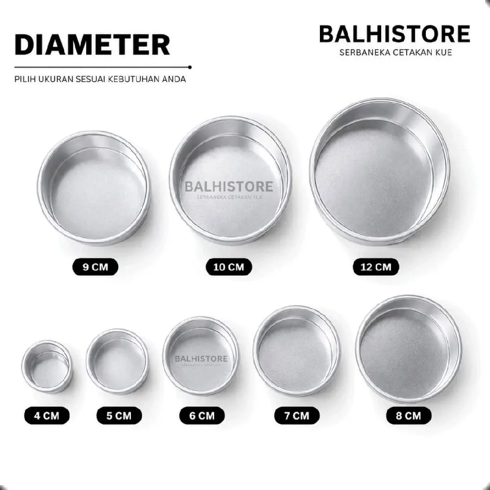 Cetakan Kue Bulat Kecil / Loyang Kue Cheesecake Mini Loyang Bulat Mini Aluminium