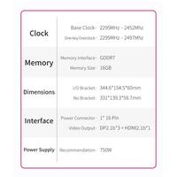 Gambar VGA COLORFUL iGame GeForce RTX 5070 TI Ultra W OC Edition 16GB GDDR7 dari Techno Computer Bali Kota Denpasar 4 Tokopedia