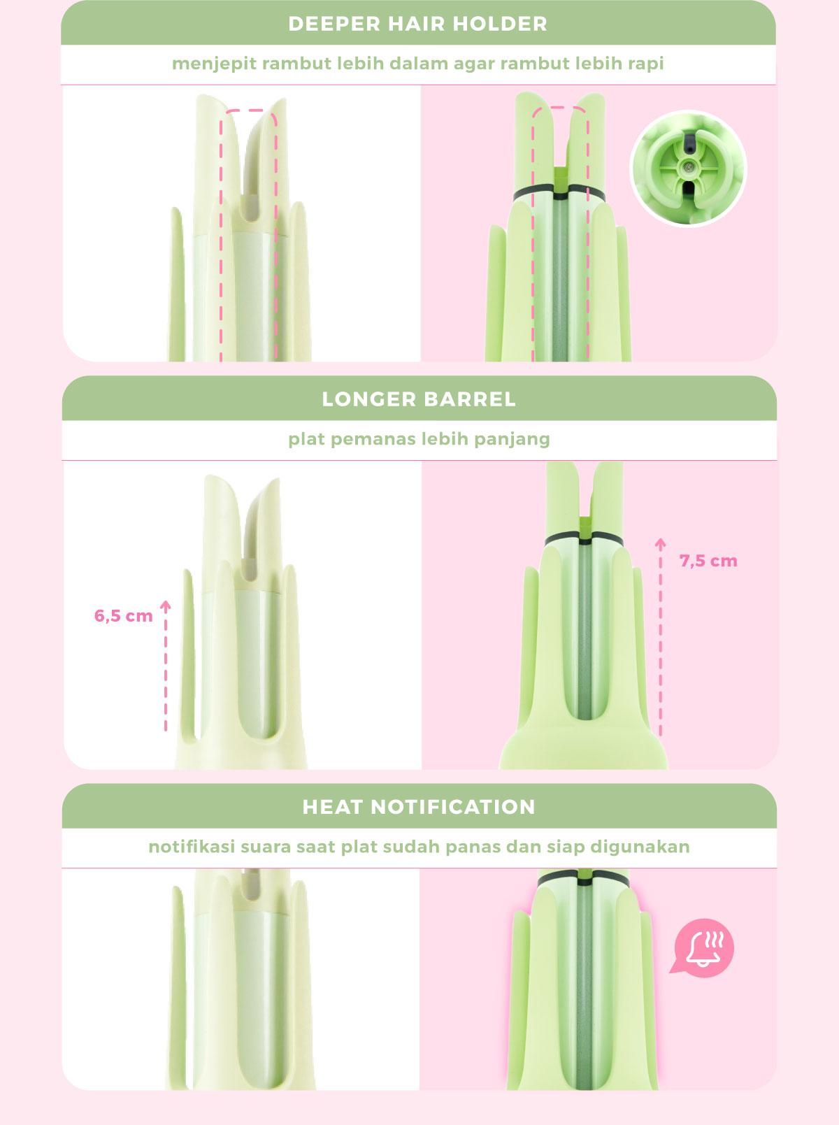 [NEW] NVMEE - Taurus Hair Styler 2.0 | Catokan Keriting Otomatis 32 mm [CATOKAN BEST SELLER]