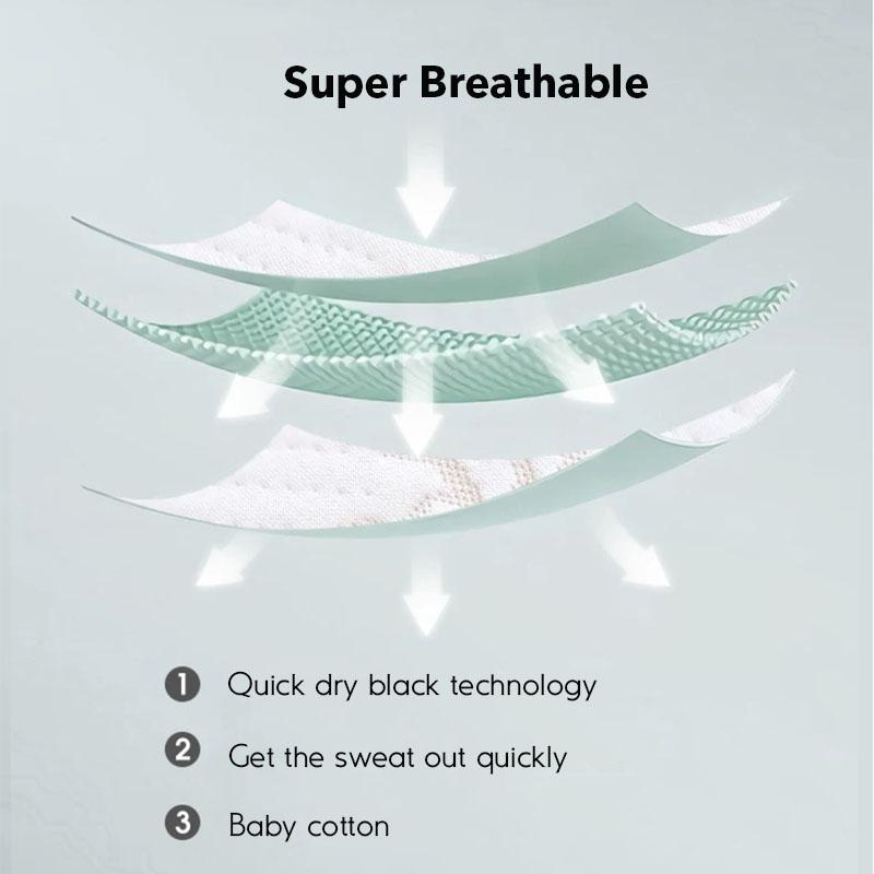 Product Introduction of Extra Large U Shape Maternity Pillow Pregnancy Women Pillow Nursing Pillow Bantal Ibu Mengandung Bantal Menyusu 31