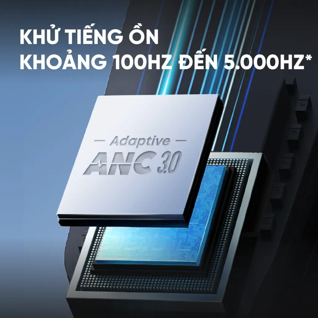 Tai nghe bluetooth Soundcore Liberty 5| Chống ồn ANC 3.0| Công nghệ Dolby Audio| Dịch thuật AI trên App| 10 phút= 5 giờ nghe- Tai nghe không dây- Tai nghe bluetooth pin trâu -Bảo hành 18 tháng- Hàng chính hãng | BigBuy360 - bigbuy360.vn