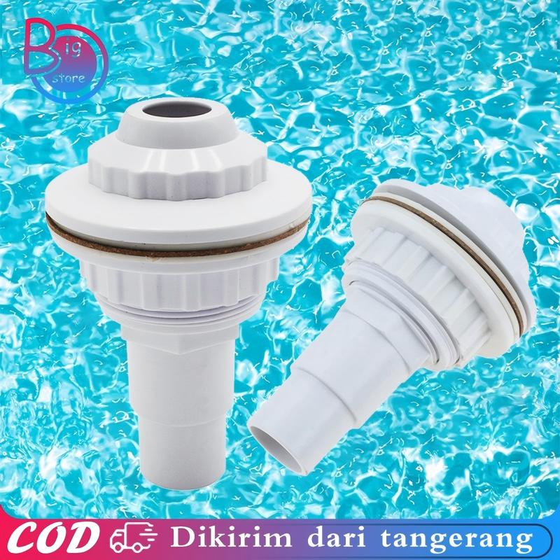 Kepala Inlet Fitting Kolam Renang Swimming Pool Wall Inlet Nozzle Inlet ...