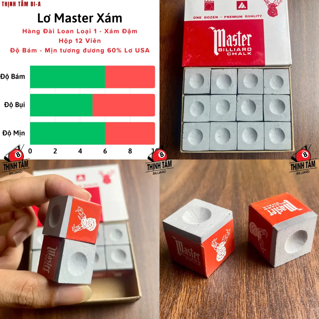 Hộp 12V Lơ Master Xám 3A
