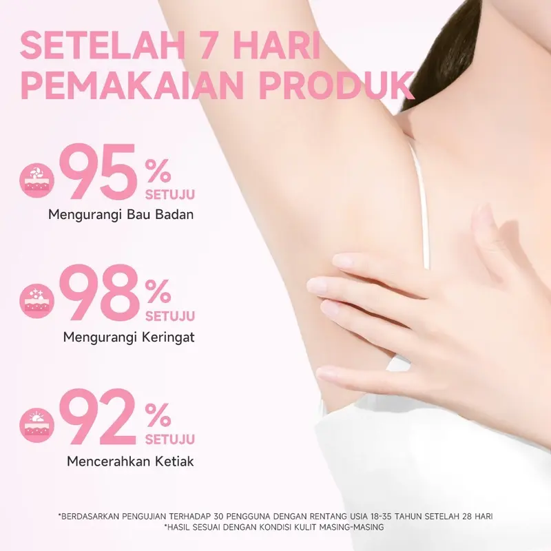 ￼GMEELAN Sakura Gluta Deodorant Spray 50ml 2