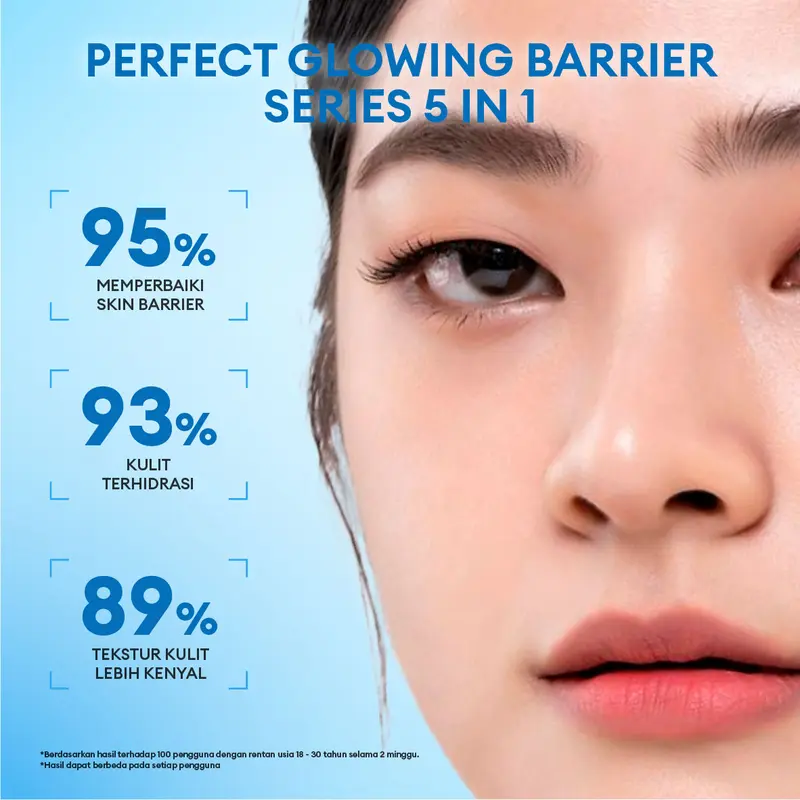 Animate Perfect Glowing Barrier Cleanser 100 ml 2