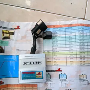 CDI BRT HYPERBAN (BINTANG RACING TEAM)