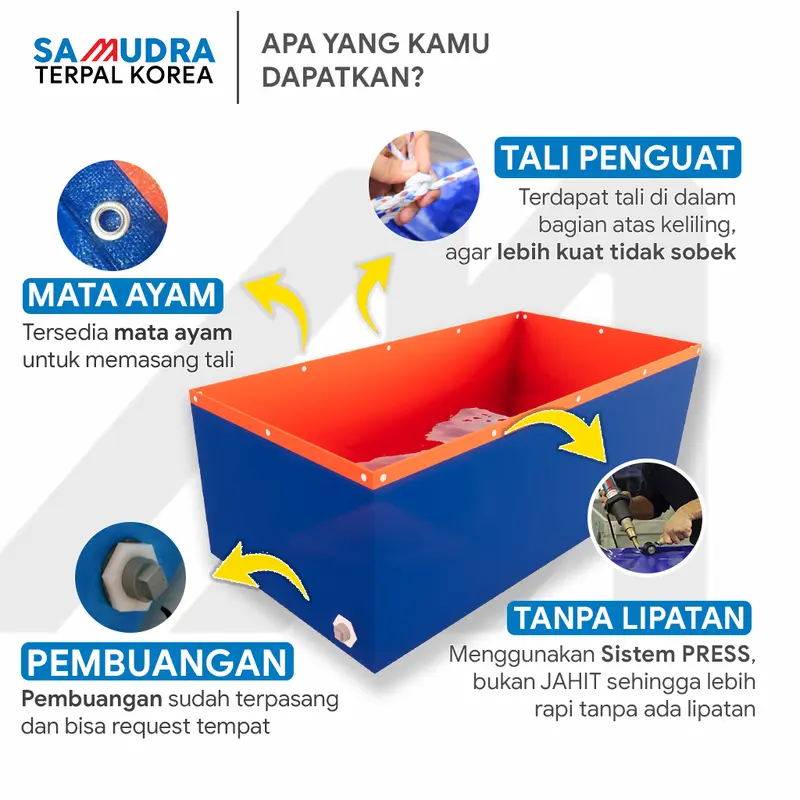 Terpal Kolam Ikan Kotak 100x100x60 Tebal A20 Untuk Budidaya Lele Nila Udang Koi Gurame Belut 5