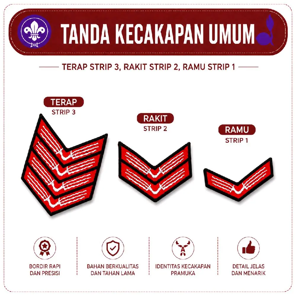 Tanda Kecakapan Umum Pramuka bordir