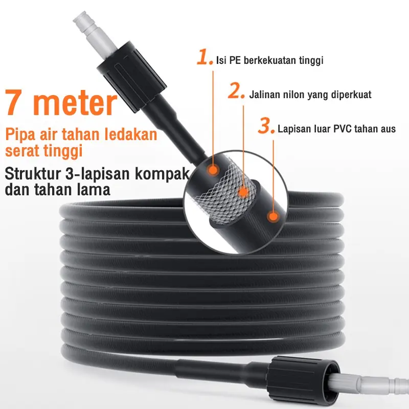 REAIM 450W  Jet Cleaner motor & mobil High Pressure Washer Alat Cuci Mobil cuci motor tekanan Alat steam cuci 3