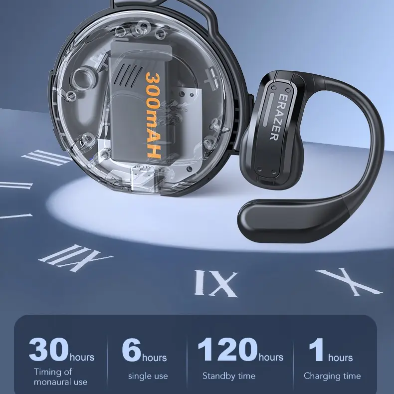 [Exclusive Katakay85] ERAZER X8 Ows Wireless Headset Bluetooth 5.4 HIFI Bass Earhook Noise Reduction HD Call  Open Ear Earphone Bone conduction Gaming Headphone 7