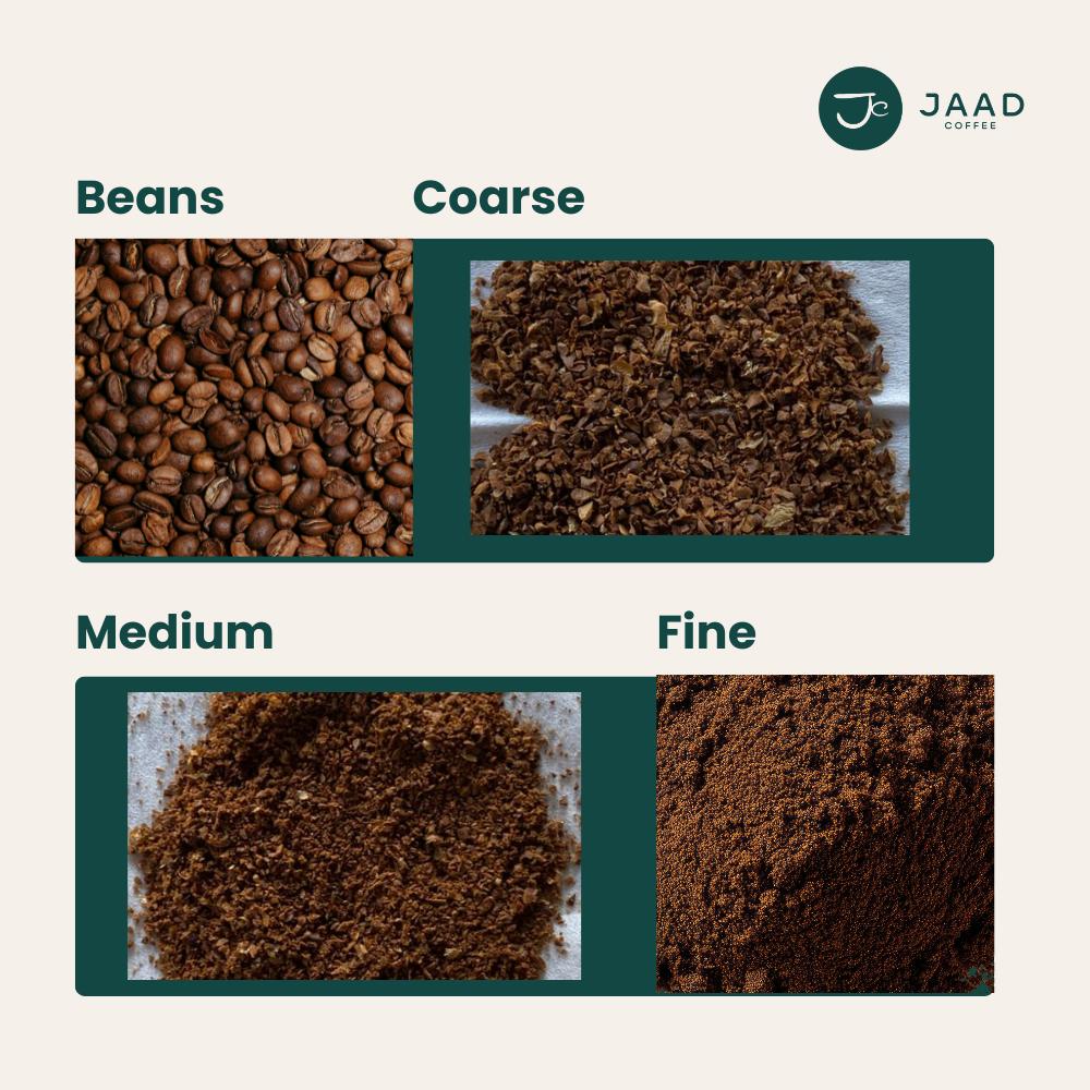 Candy Tropic 100% Arabica - Specialty Coffee Series - Single Origin Premium Candy Tropic 100% Arabica - Specialty Coffee Series - Single Origin Premium