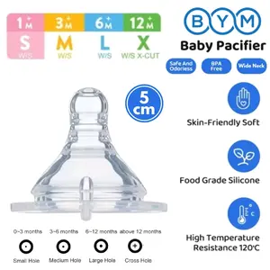 Dot Bayi Diameter 5cm Pengganti Pigeon Nipple Botol Susu Wide Neck Peristaltic Anti Kolik / Empeng Bayi Leher Lebar Silikon Lembut BPA FREE A156