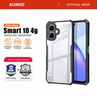 Gambar XUNDD Case Untuk Infinix Smart 10 4G 6.67 inch Case Shockproof Slim Transparan Casing Belakang - Infinix Smart 10 4G, Beatle_Hitam dari XUNDD Indonesia Kota Administrasi Jakarta Barat 1 Tokopedia
