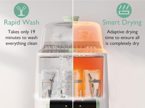 Momcozy KleanPal Pro Electric Baby Bottle Washer 3-in-1 Steam Sterilization & Drying 26 Nozzles 9 Quick Clean Modes 19 Minutes-B