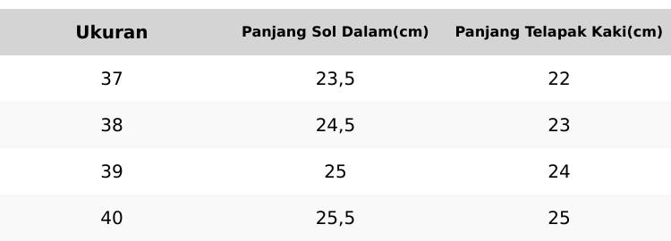 Product Introduction of SAFINA Ariana Sandal Wanita Slip On / Selop - Model Slip Variasi Gesper Sendal Shoes Karet 0