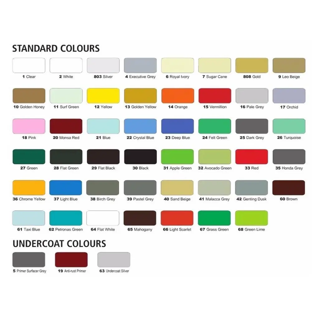 DPI ANCHOR Spray Paint Standard Automotive Motorcyle Spray Paint Cat Can Tin Sembur Cat Sembur Cat Motosikal Basikal