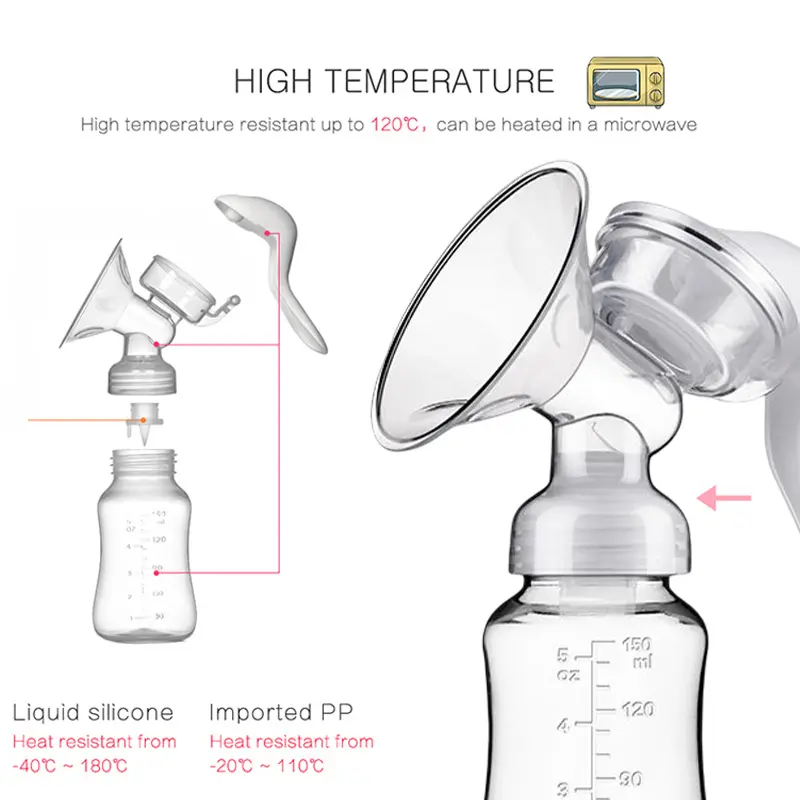 Dr.Spock Pompa ASI Manual MB01 Qiutee Single Breast Pump Mudah Digunakan - BPA Free - Elektrik Accessories Ibu Electric Bayi 4