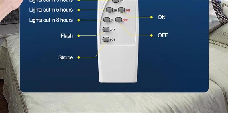 Product Introduction of 【Buy 1 Take 1】Solar Light 10000W Solar Bulb Light solar lamp solar light outdoor LED waterproof solar bulb 3 lighting intensity with panel and remote control 10-year warranty 23