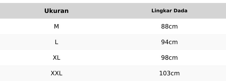 Kebaya Bali One Set/kebaya brokat sofia