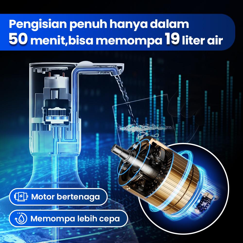 (COD)【 Live Exclusive】 Bravhom Pompa Galon Electric Dapat Dilipat USB Dispenser Portable Galon Air Elektrik NEW