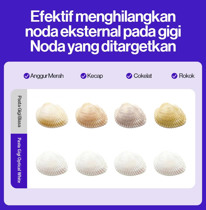 [Ultimate White Trio] usmile Pasta Gigi Optical White 100gr + Fresh White 110gr (Varian Random) + Repair White 100gr + Fresh White 30gr | Purple Whitening Tooth Paste | Menetralisir Noda Kuning Pada Gigi | Memutihkan & Mencerahkan